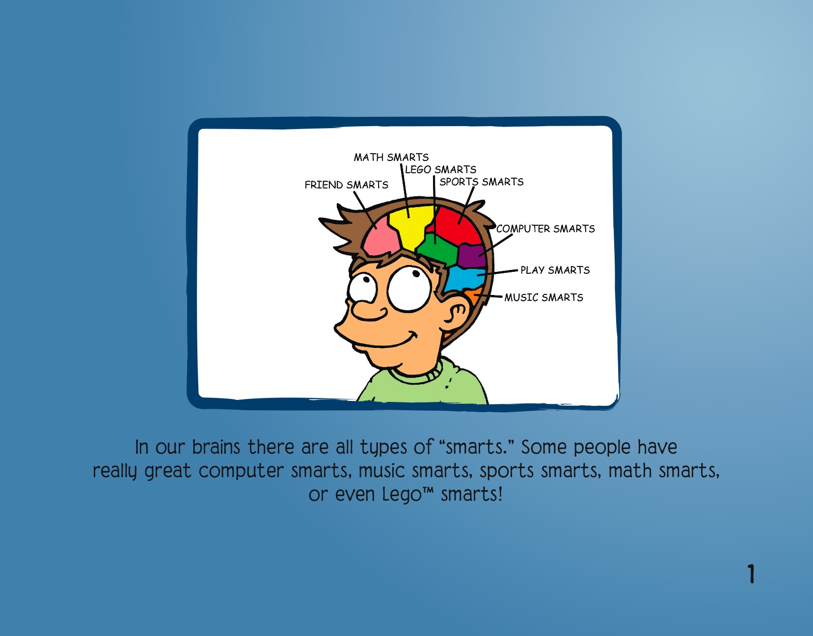 Finding the Thyme Social Detective
