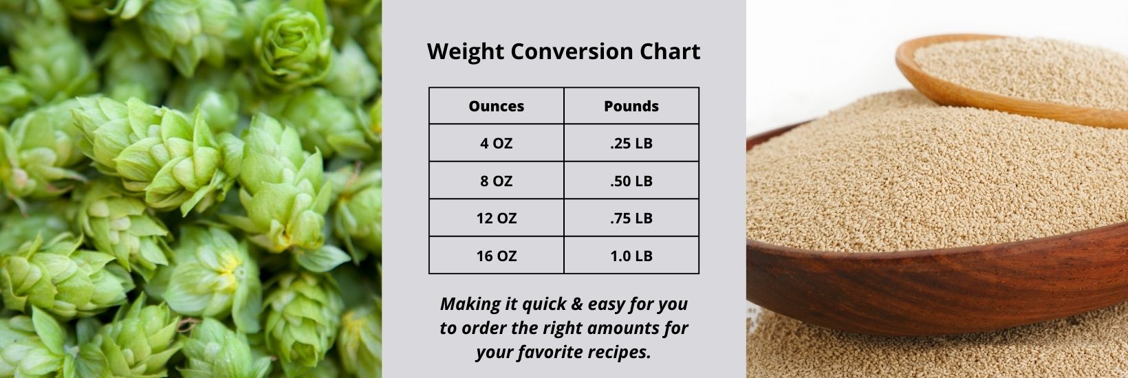 Baird Maris Otter Pale Ale Malt North Texas Homebrew Supply