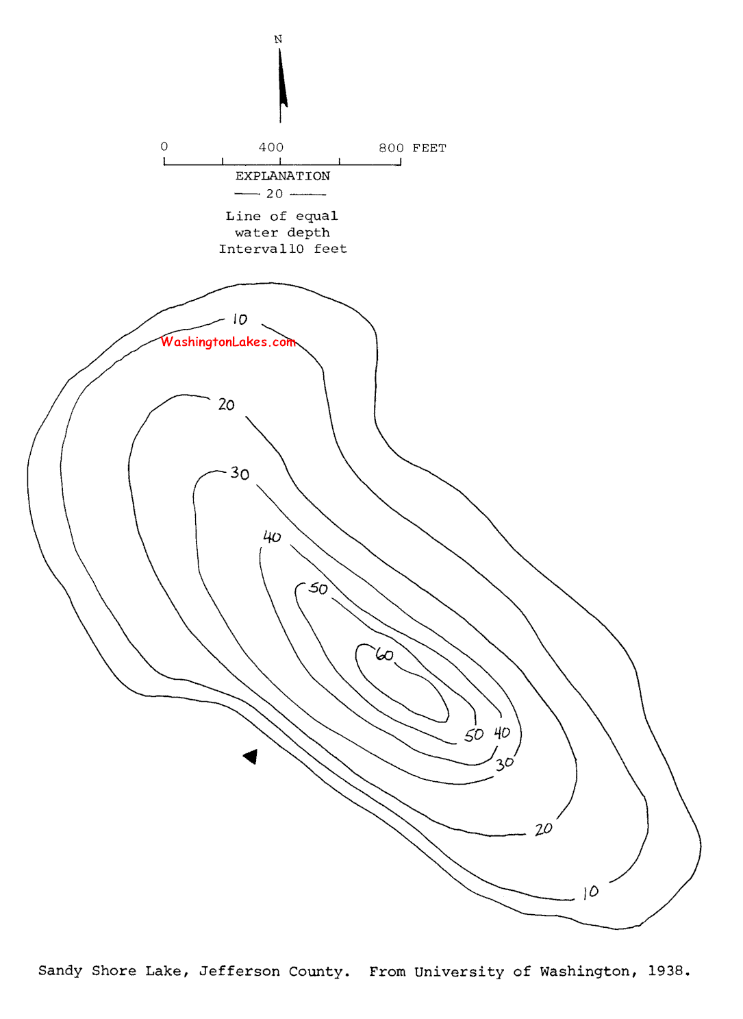 Sandy Shore Information NWFR