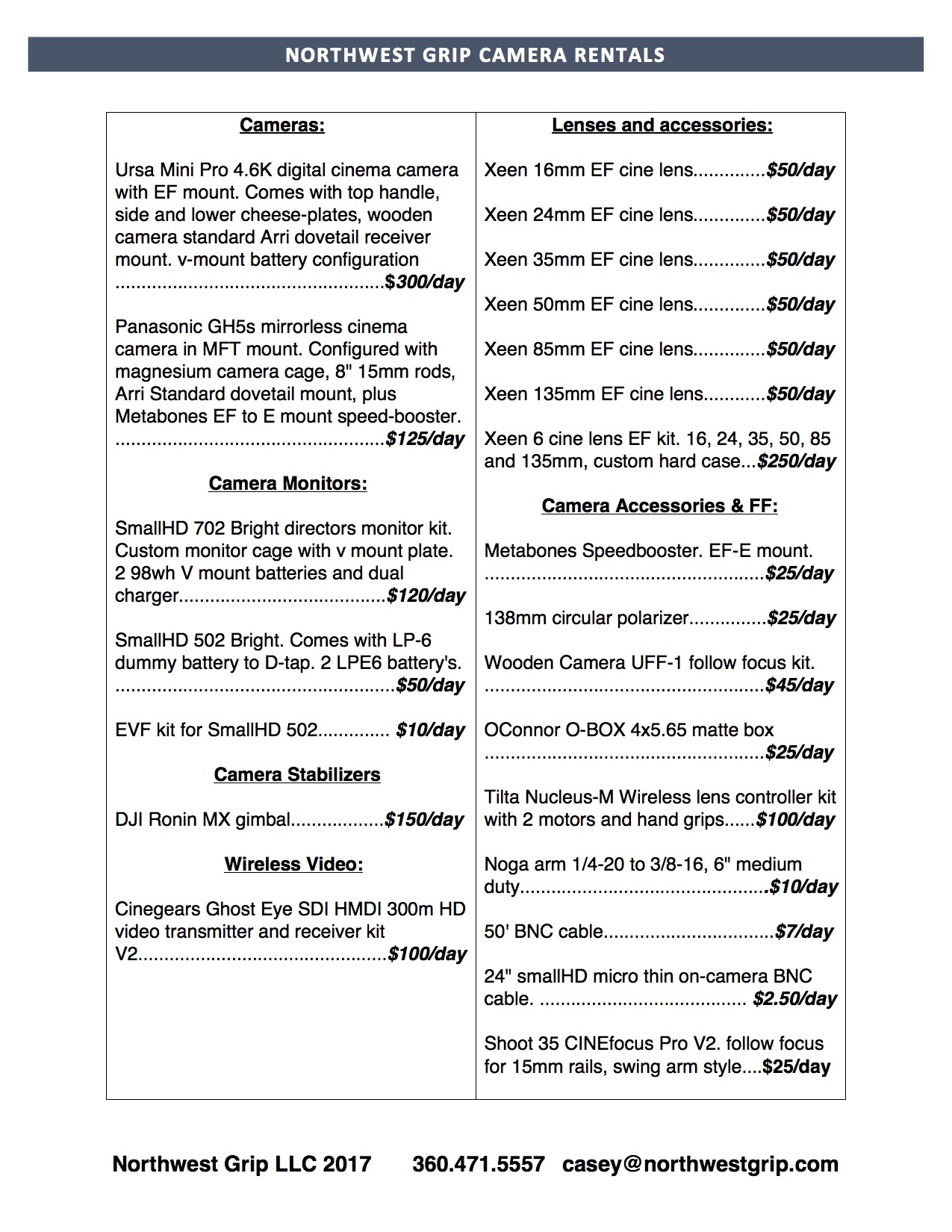 NEW Ursa mini Pro 4.6K and Panasonic Lumix GH5s mirrorless camera