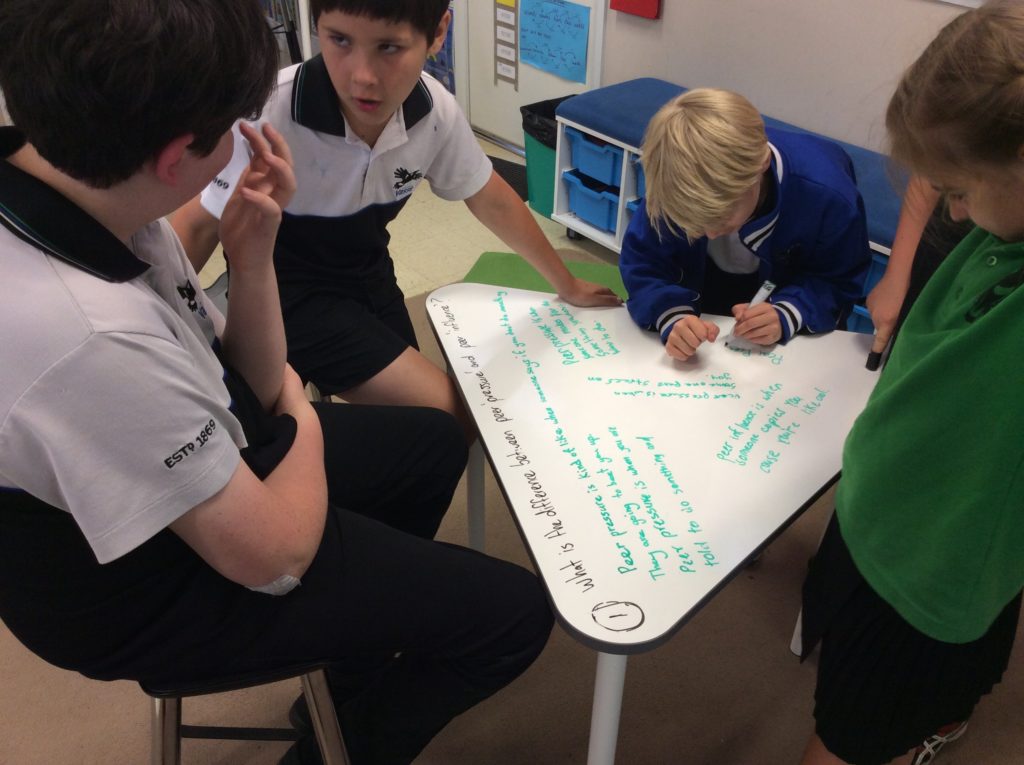 How to Take Care of Your Whiteboard Tables NorvaNivel US