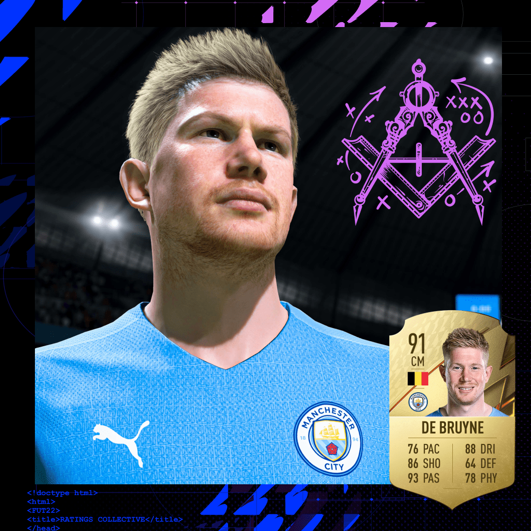 FIFA 22 Revela Los Ratings De Los Mejores Jugadores Según Su Puntuación