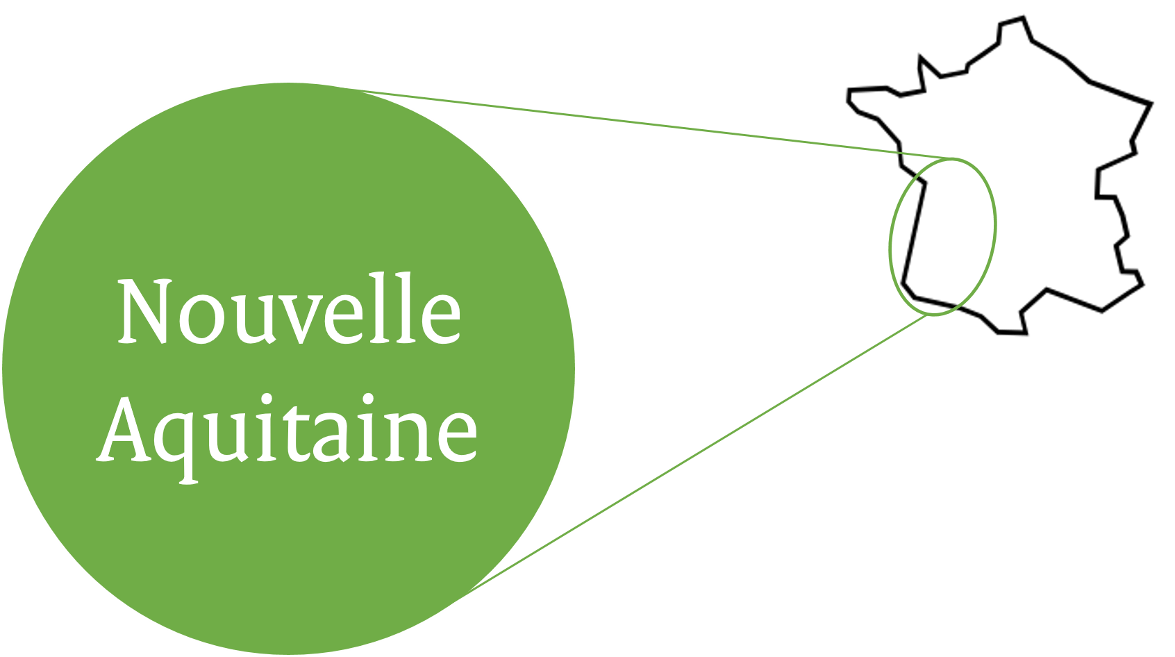 Circular Economy series 7 NouvelleAquitaine Blog innovatie, milieu