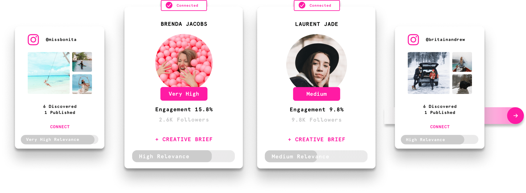 Organic Influencers Nosto