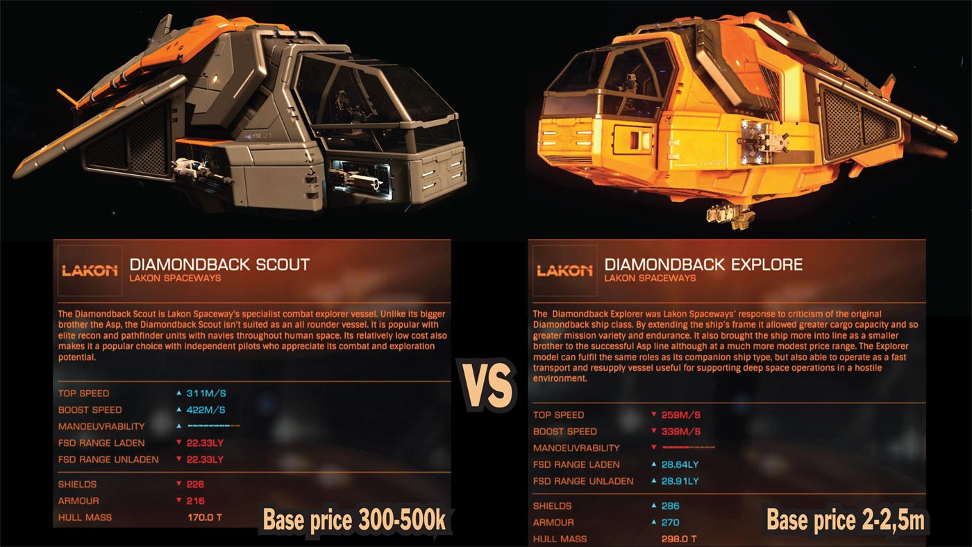 Fuel Tank Fuel Tank Elite Dangerous