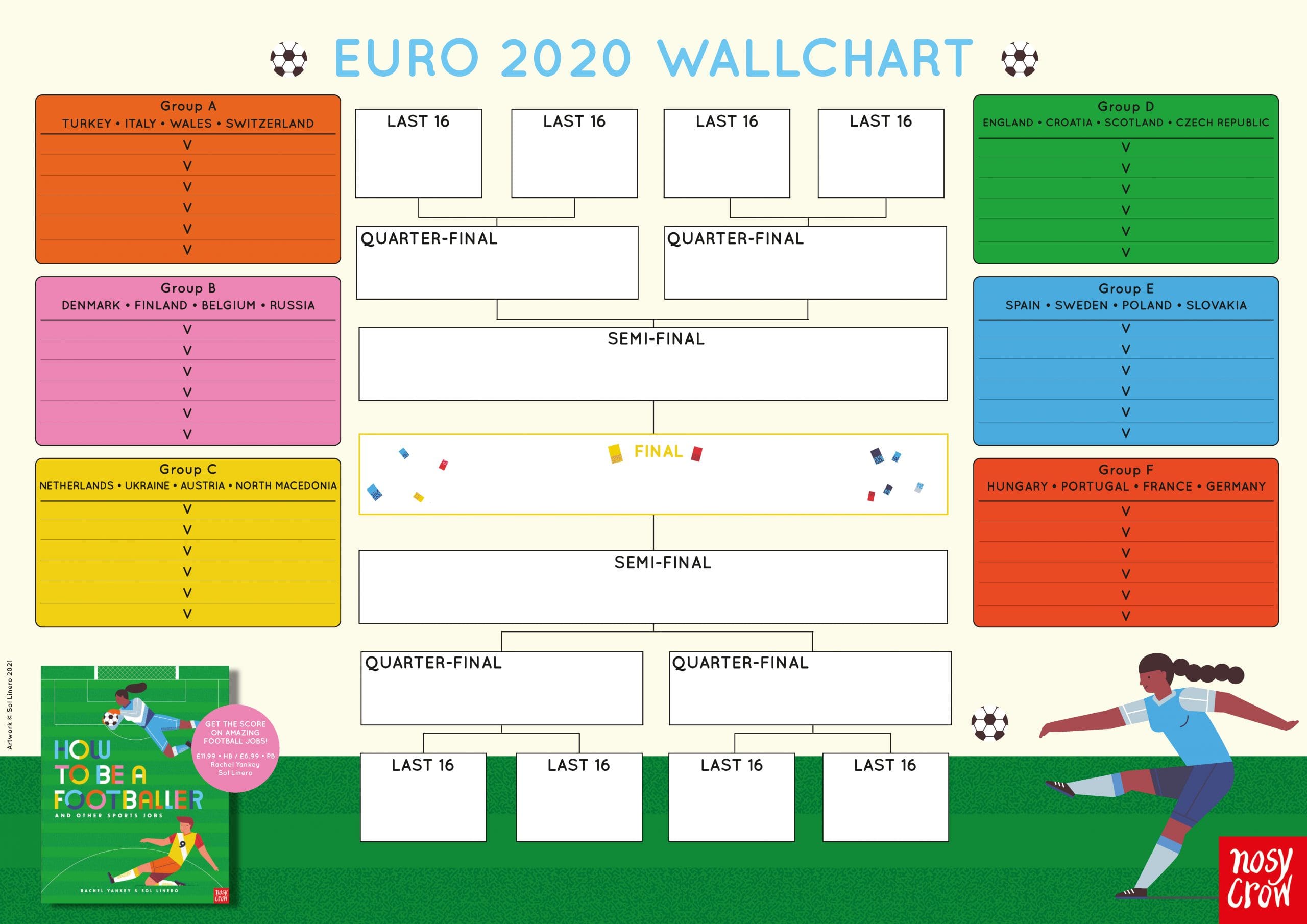 Euro 2020 Wall Chart Printable - Image to u