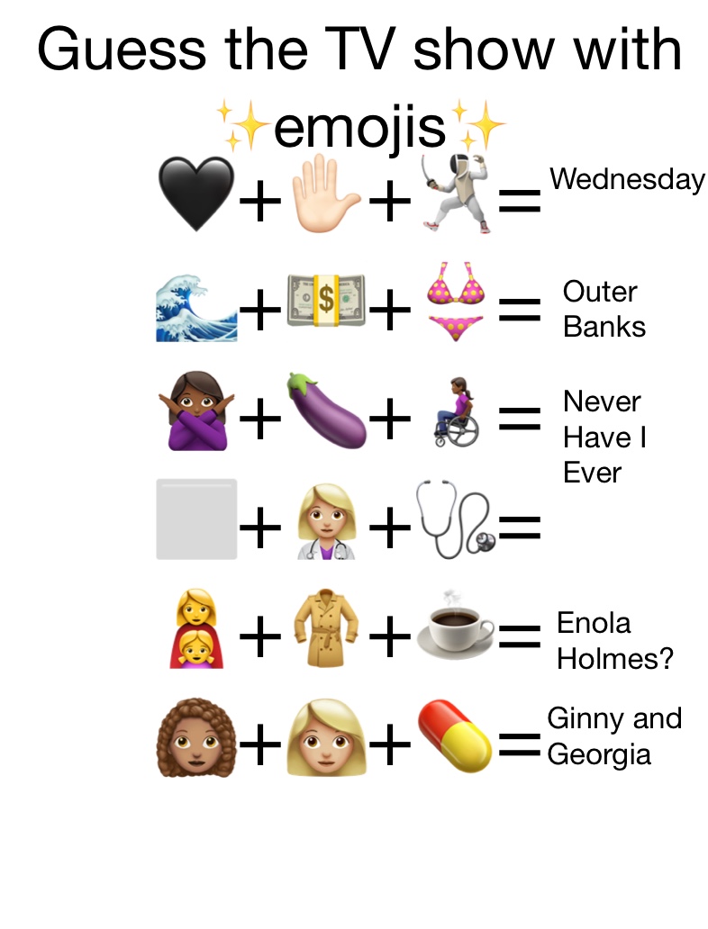 Guess The TV Shows With Emojis Notability Gallery