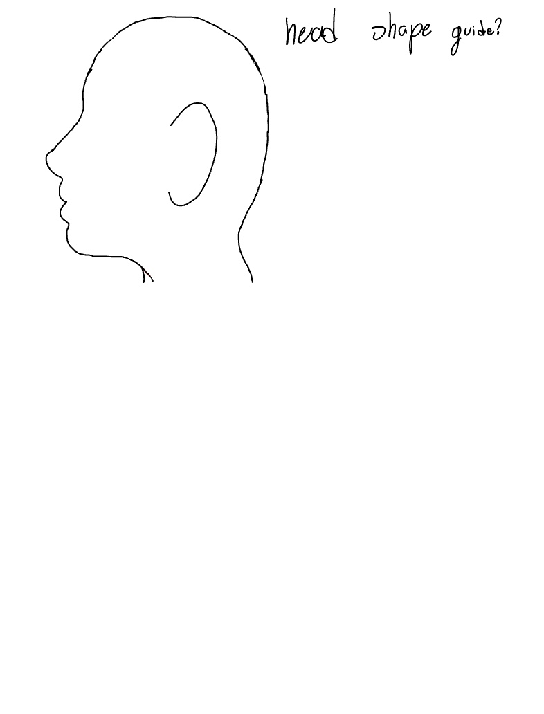 Realistic Head Shape Guide Notability Gallery