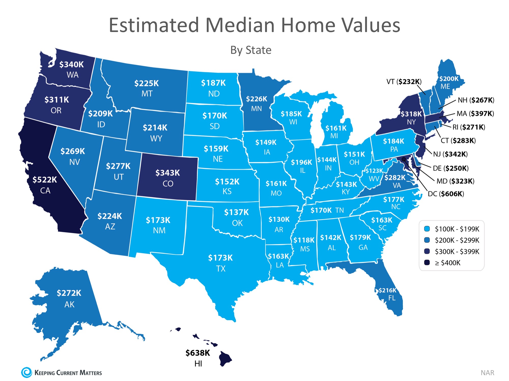 How Much It Really Costs to Own a House Not a Worker Bee