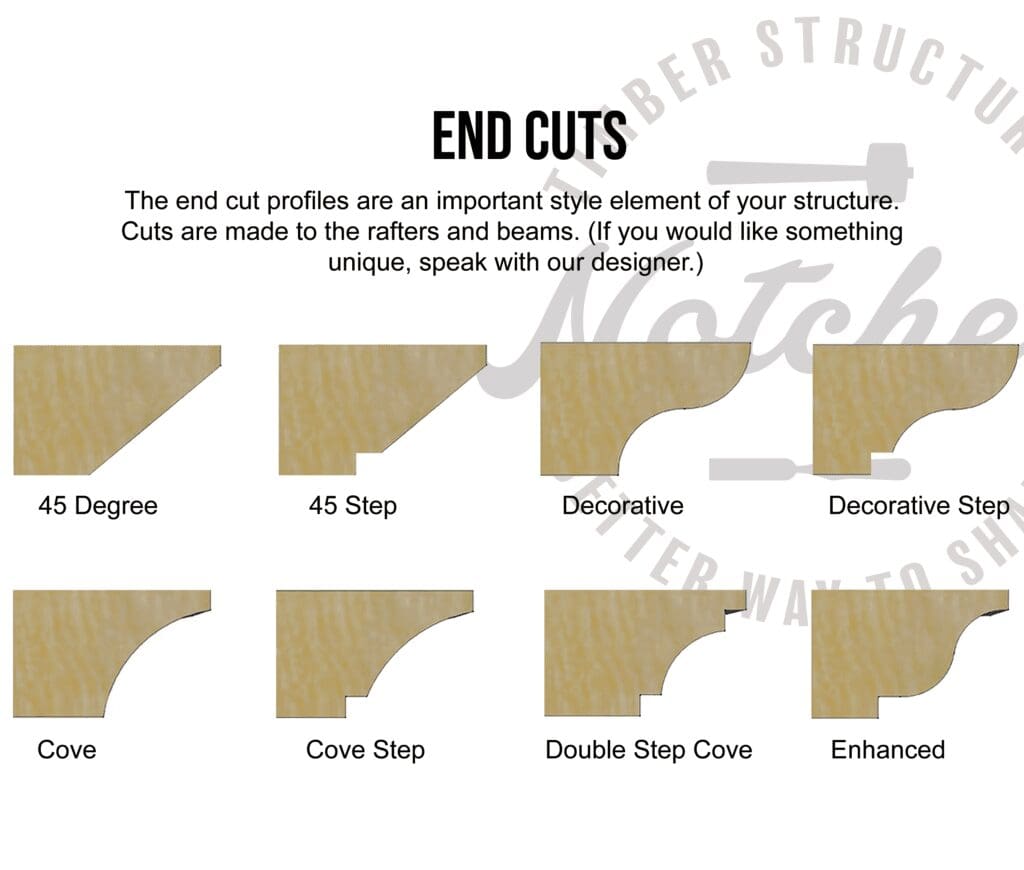 End Cut Options Available to Elevate your Outdoor Structure Notched