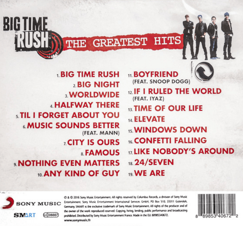 Big Time Rush Confetti Falling sheet music for piano with letters