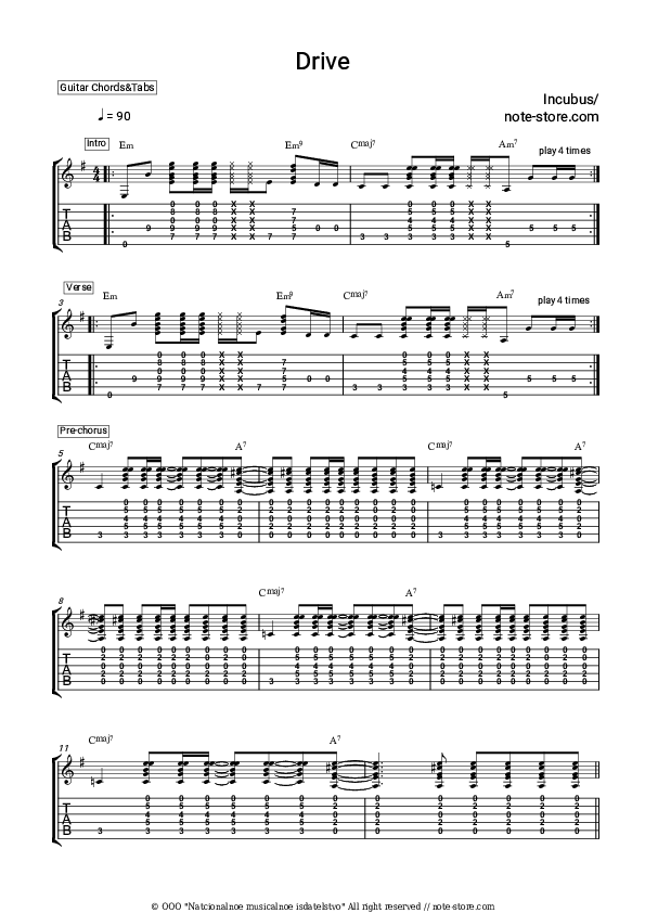 Incubus Drive guitar chords and tabs in Guitar