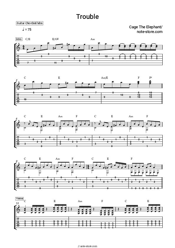 Cage The Elephant Trouble guitar chords and tabs in Guitar.Chords&Tabs SKU