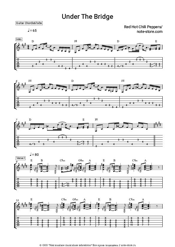 Red Hot Chili Peppers Under the Bridge аккорды, табы для гитары в