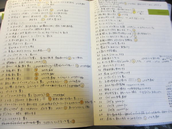 書いて叶える50代の「人生でやりたい100のリスト」 - 西ちゃんの人生を最高にするお片付け