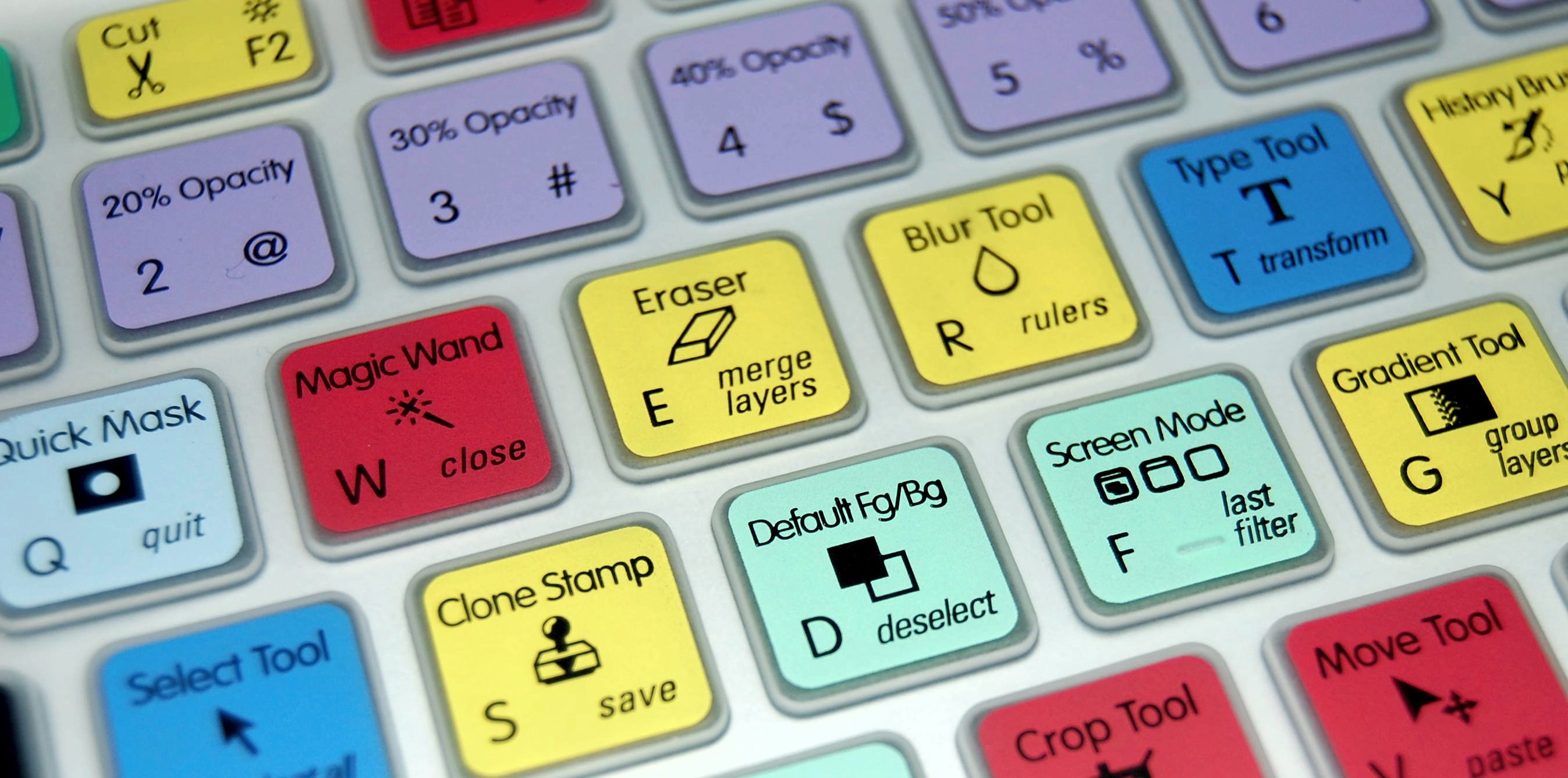 KB Covers Review Add Shortcuts and Protection to Your MacBook Keyboard