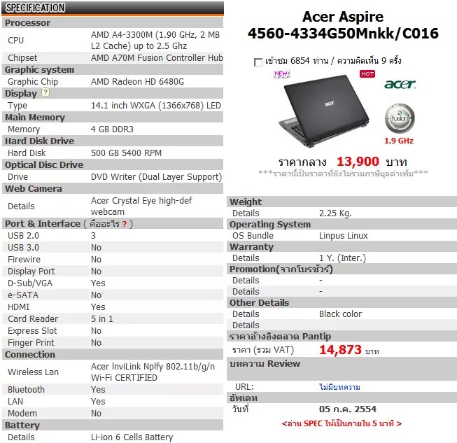 แนะนำโน๊ตบุ๊คน้องเอ (AMD A Series) ที่ตอนนี้มาให้เลือกซื้อ