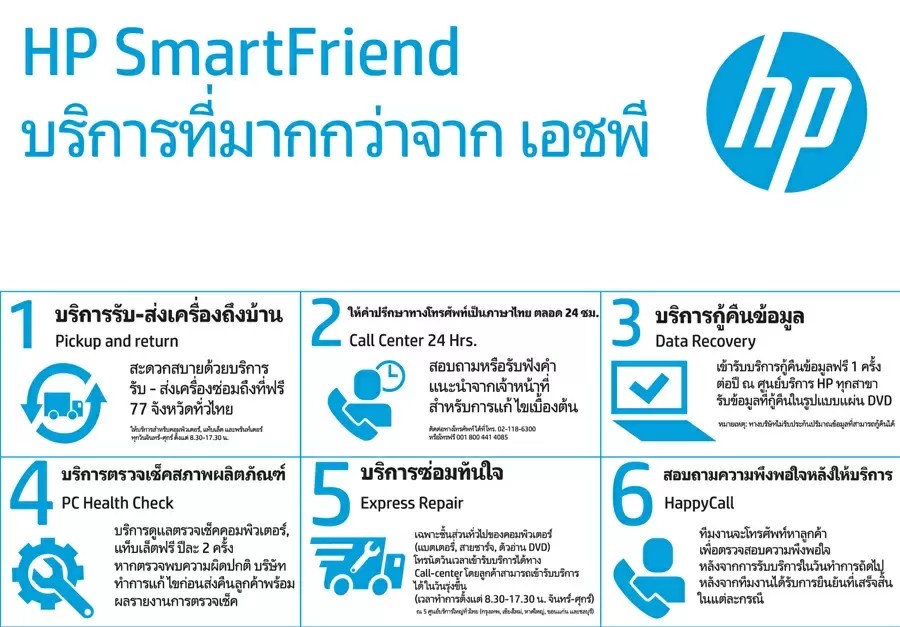 HP SmartFriend ให้คำปรึกษาทางโทรศัทพ์ตลอด 24 ชั่วโมง (CallCenter