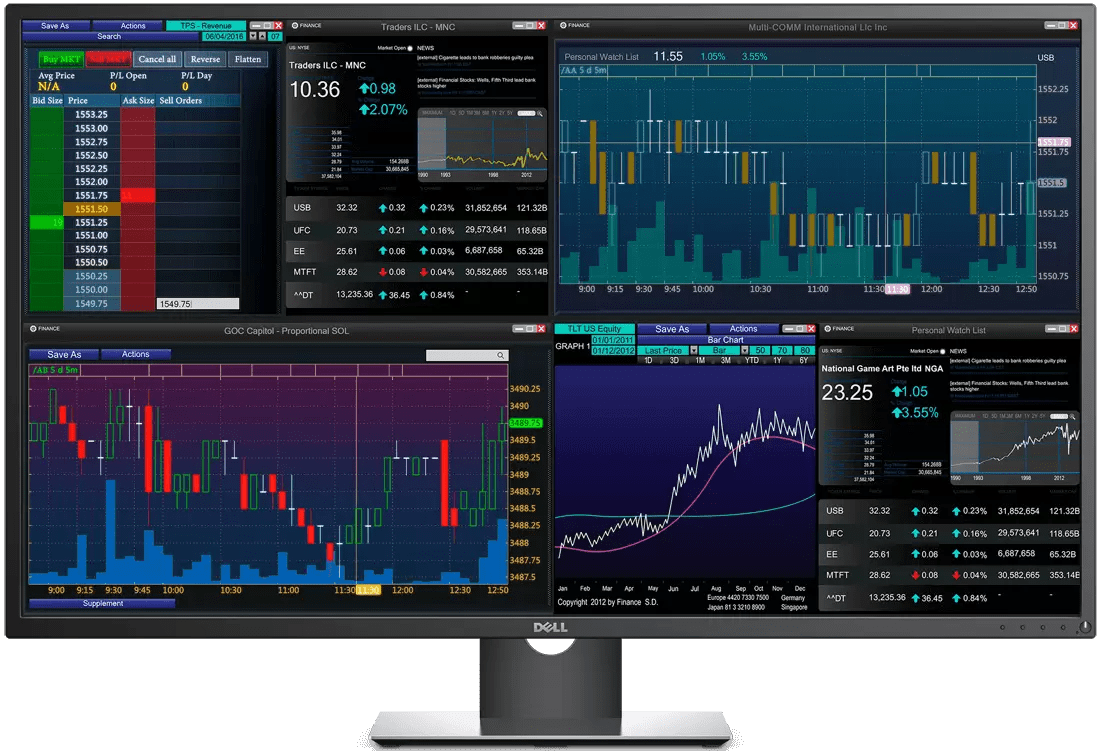 Incredible Dell Stock Split 2022