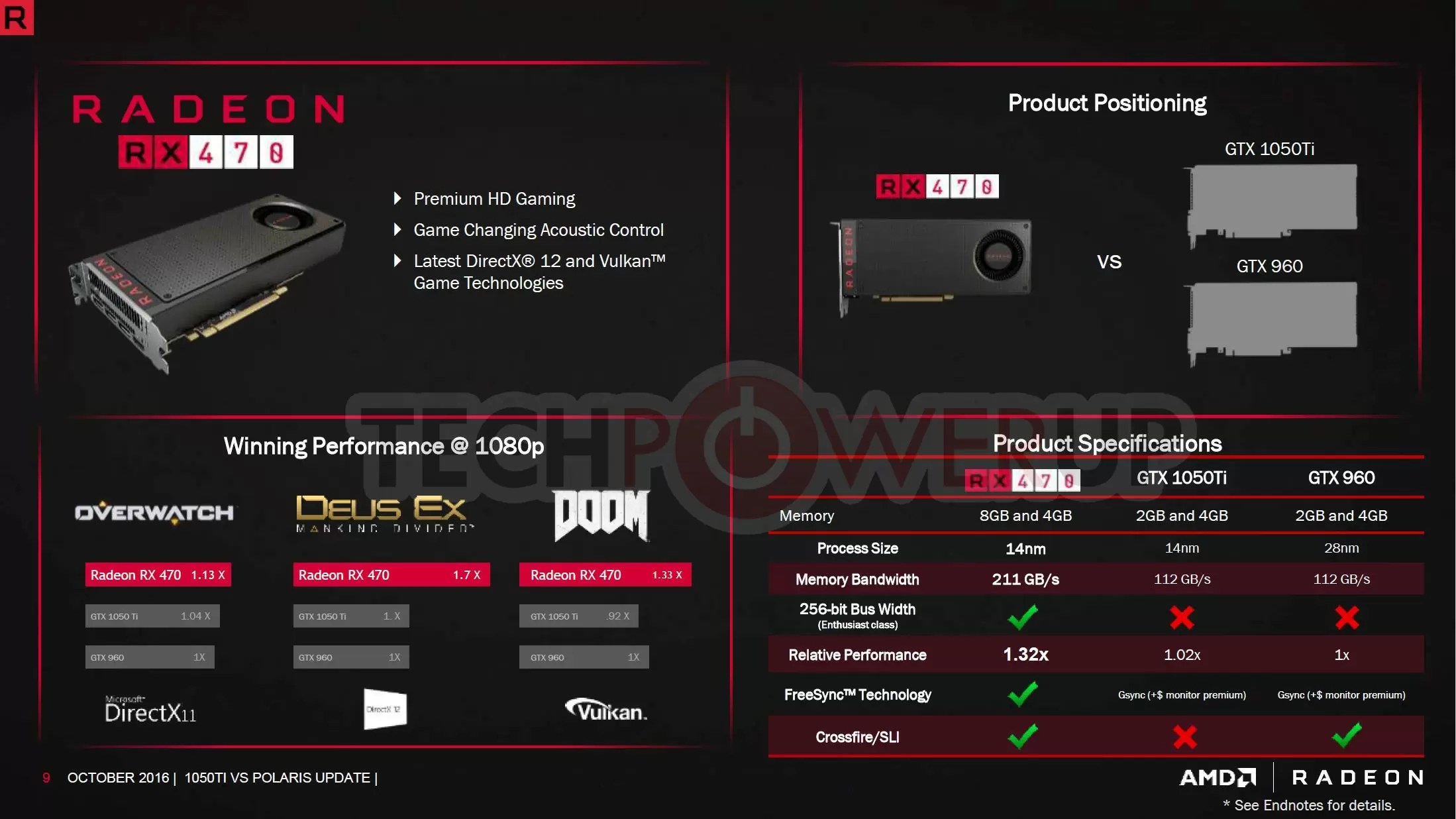 [AMD] แนะนำซื้อกราฟิกการ์ด Radeon RX 470 แทน GeForce GTX