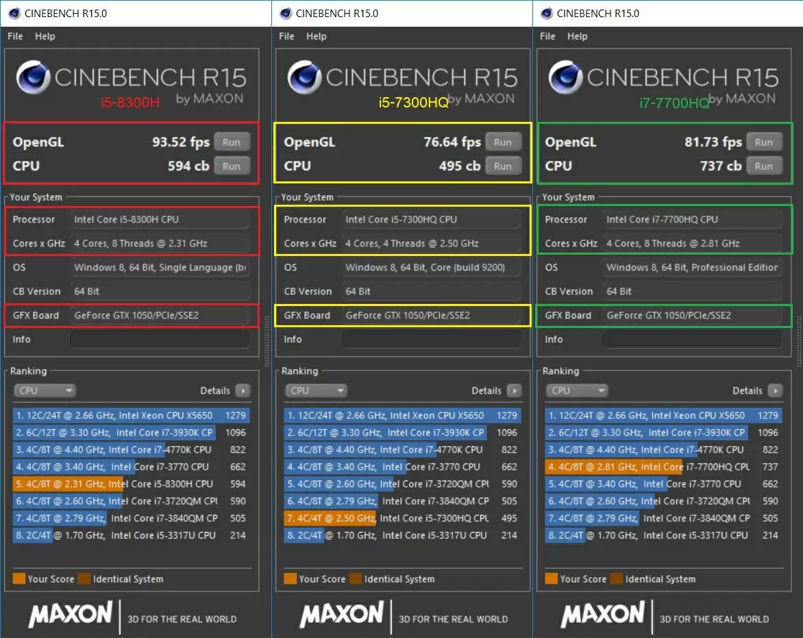 Notebook Scoop เปรียบเทียบชัดๆ Intel i58300H VS i5