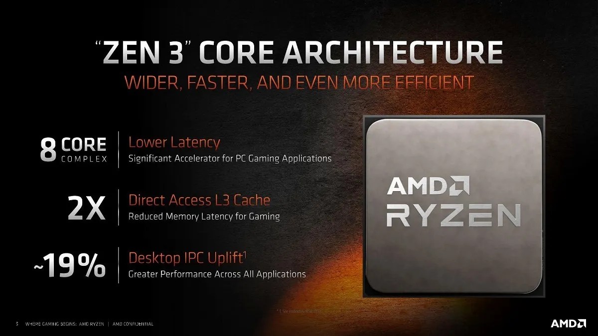 รีวิว AMD Ryzen 5 5600X แรงที่สุดของ Ryzen 5 ในวันนี้