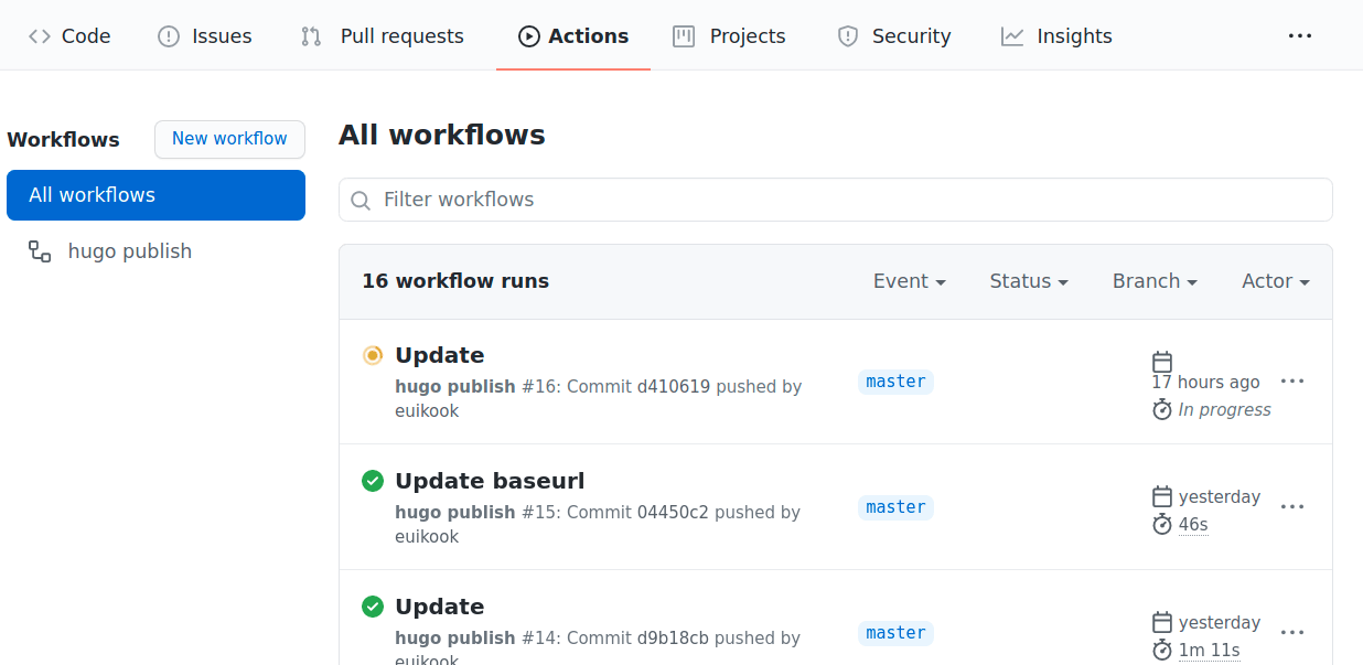 Continous Deployment Hugo with Github Actions · Notes
