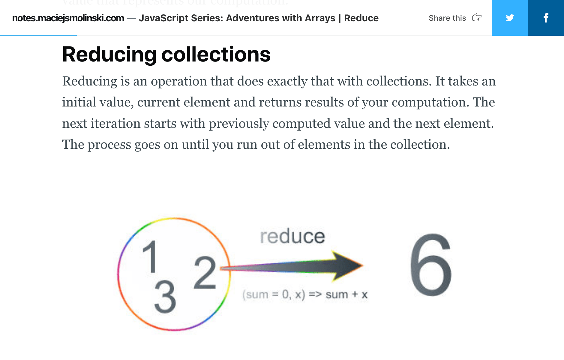 JavaScript Series Adventures with Arrays Reduce