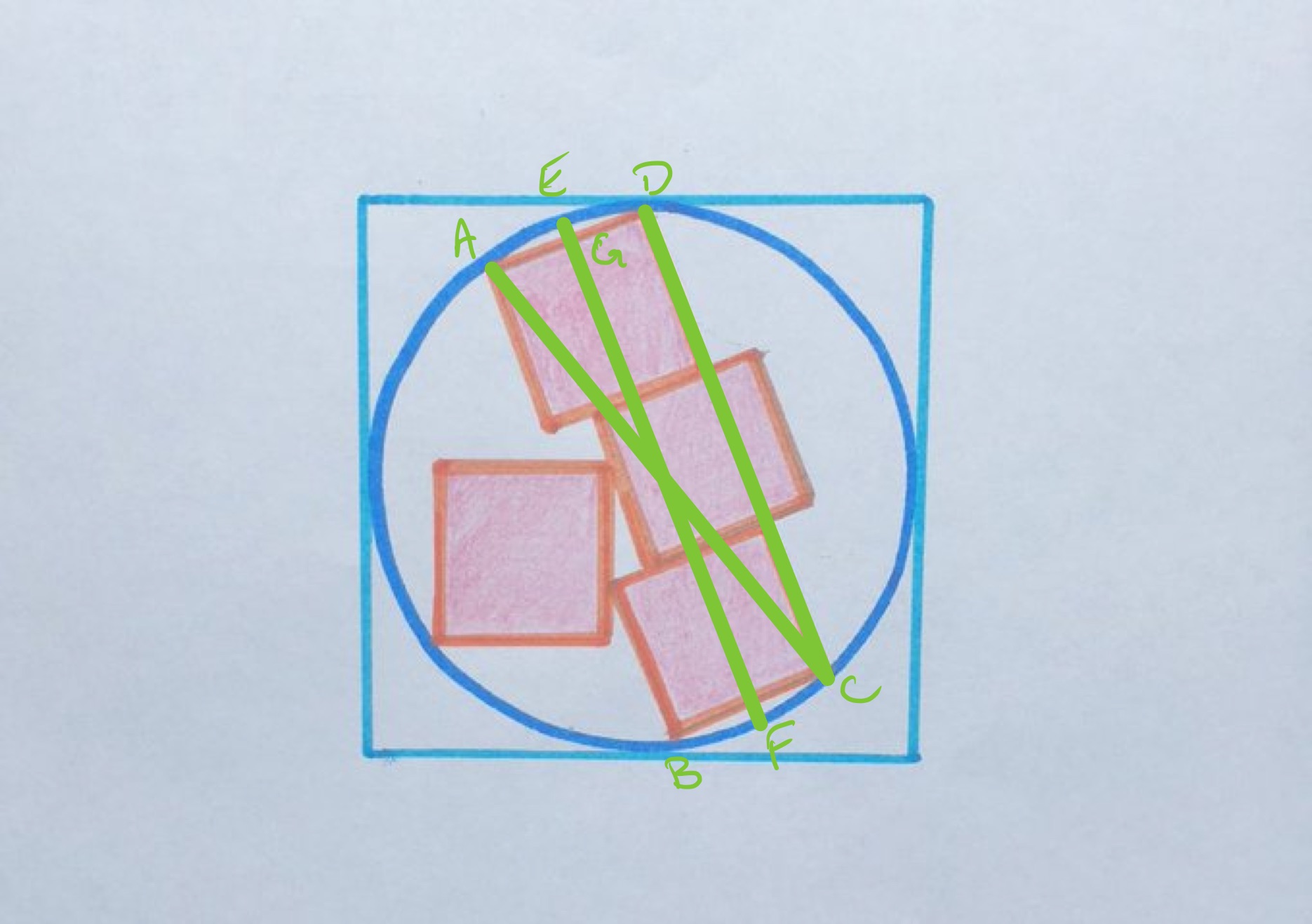 four stacked squares in a circle in a square solution in Notes
