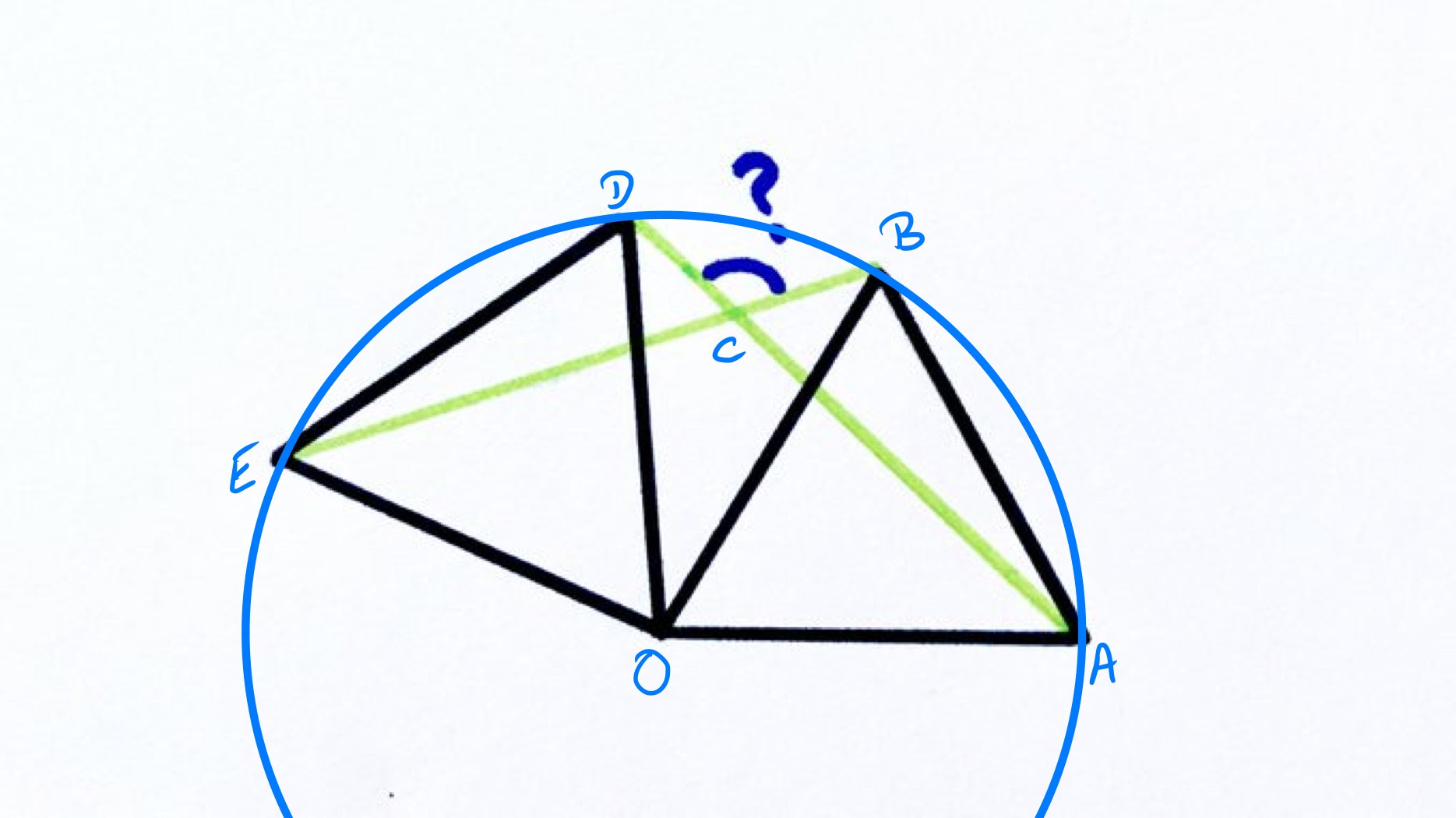 tilted triangles solution in Notes