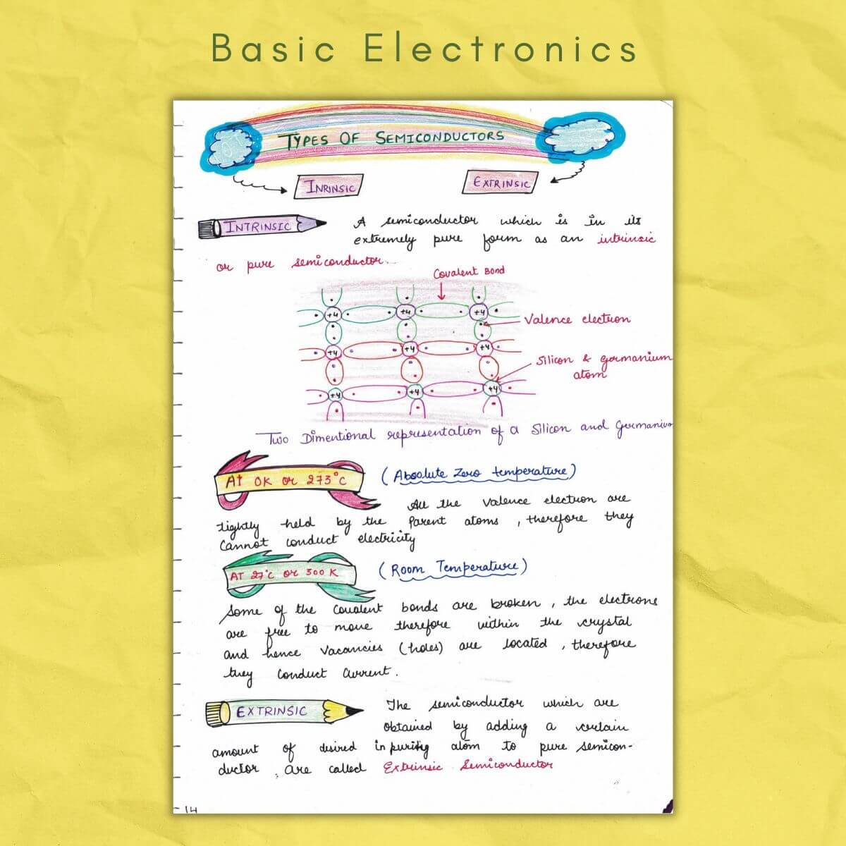 Basic Electronics Notes Buy Basic Electronics Handwritten Notes