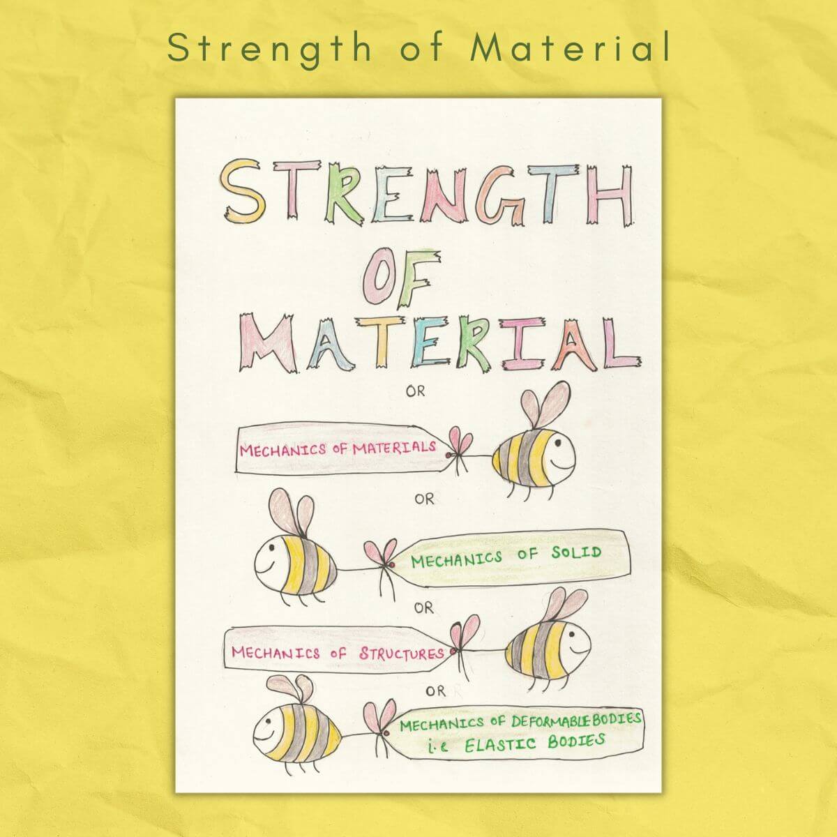 Strength of Materials Notes PDF SOM Color Handwritten Notes NewtonDesk