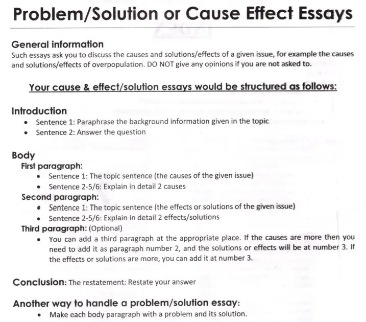 50 Problem Solution Essay Topic List for IELTS with Examples