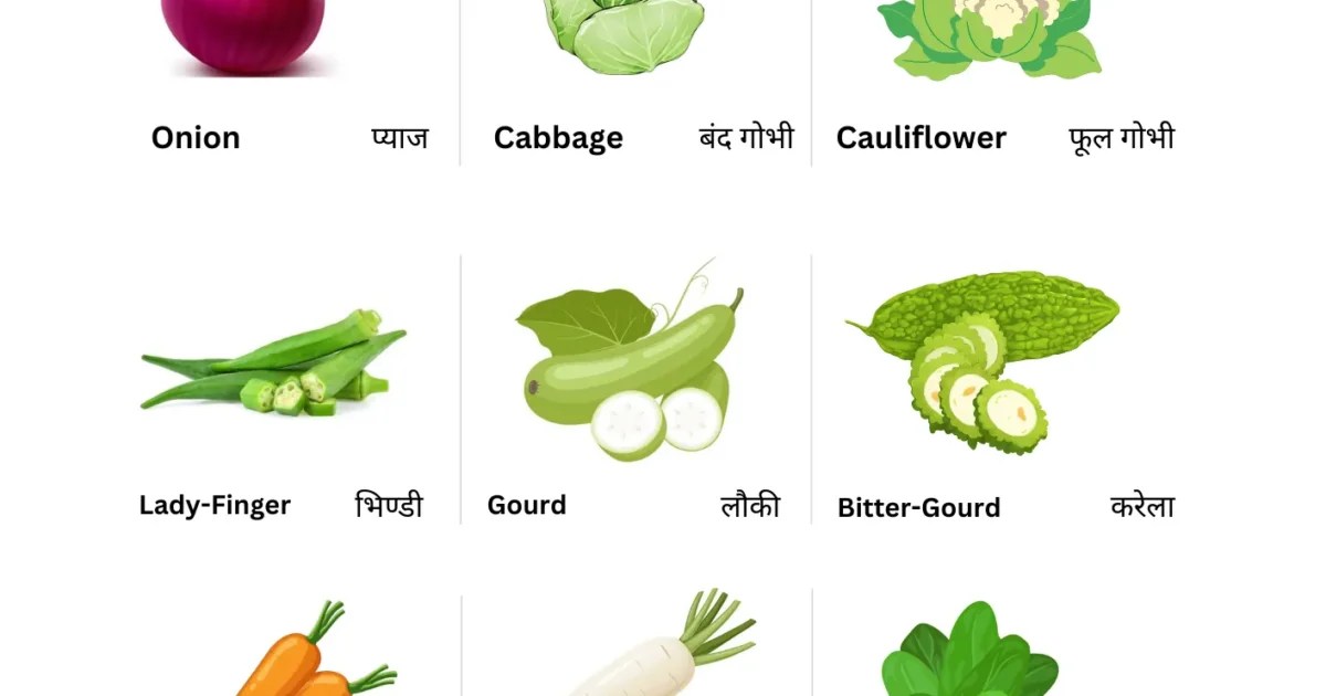 Vegetables Names Hindi and English List With Picture
