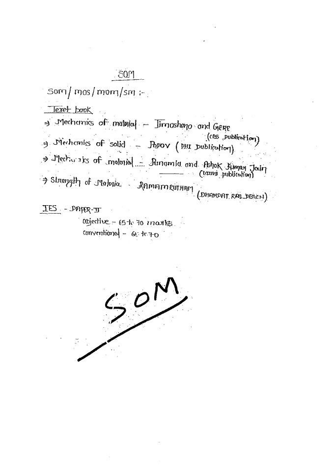 STRENGTH OF MATERIAL MECHANICAL ENGINEERING MADE EASY CLASS NOTES