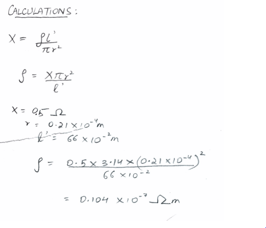 CBSE Class XII Practical Finding the resistance of a given wire using