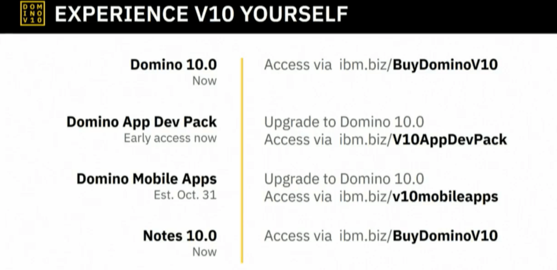 Adobe captivate prime dominos login jsnaxre