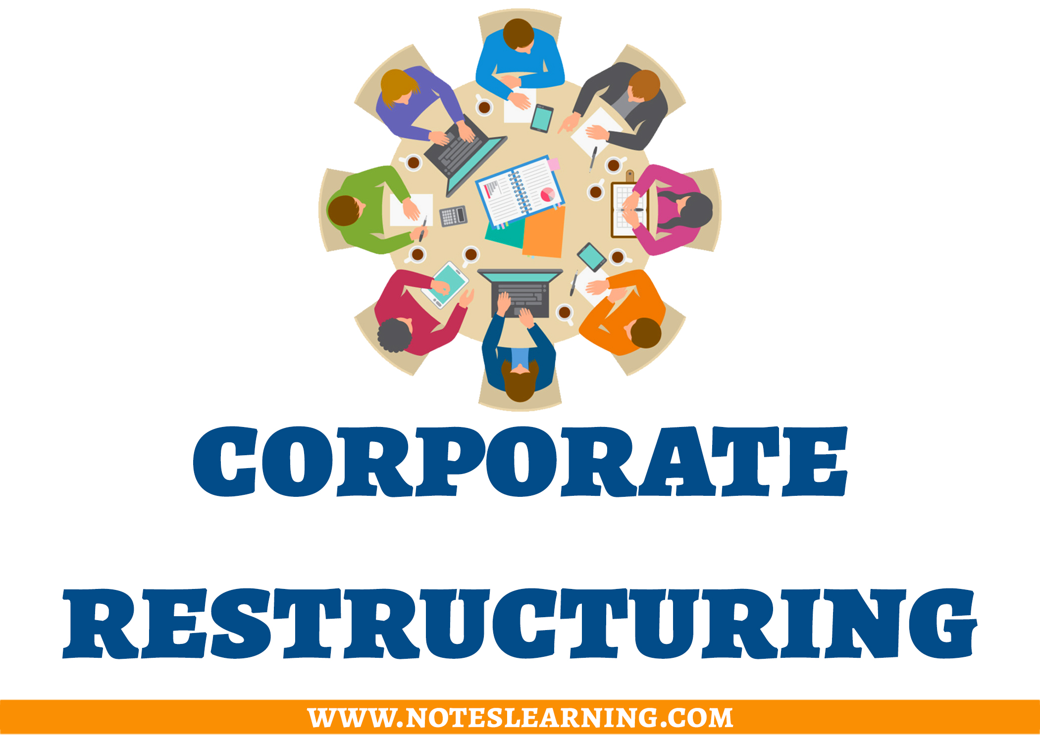 Corporate Restructuring Definition, Concepts, and Reasons