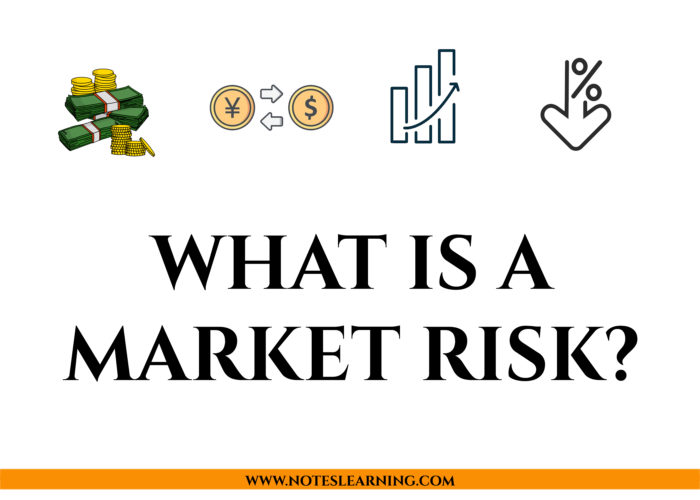 What is Market Risk ?, Its components and categories Notes Learning