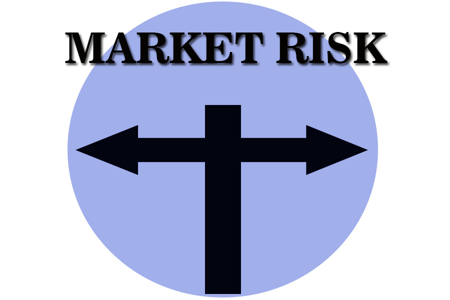 What is Market Risk ?, Its components and categories Notes Learning