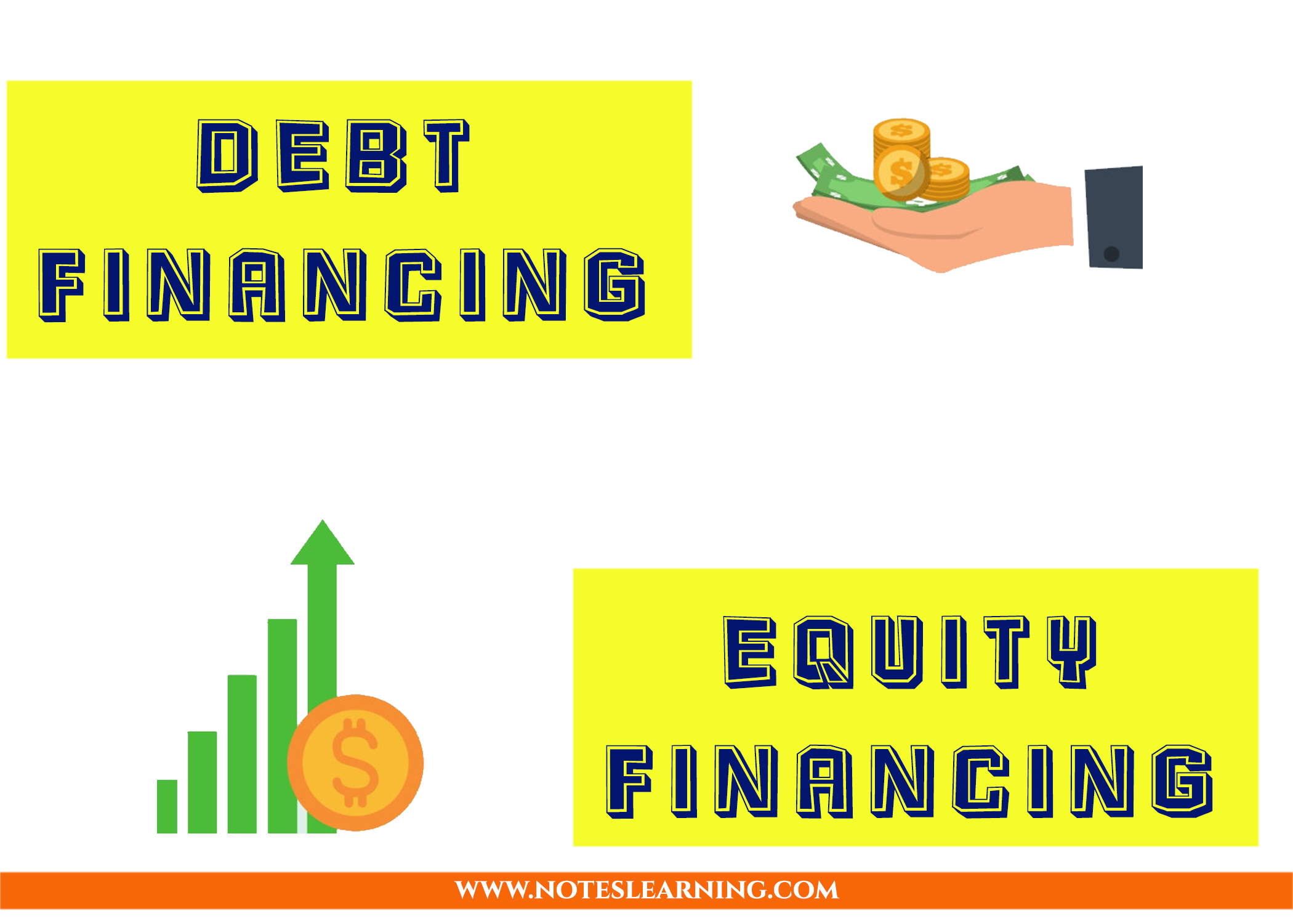 equity vs debt Archives Notes Learning