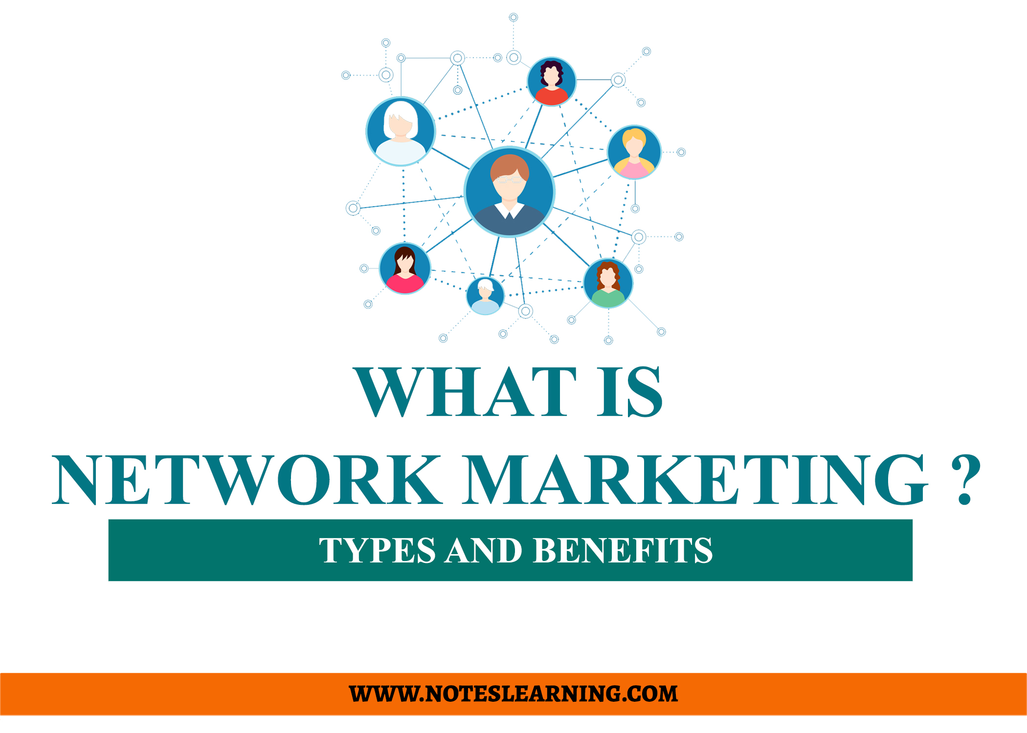 What is Network Marketing ? How does it work ? Notes Learning