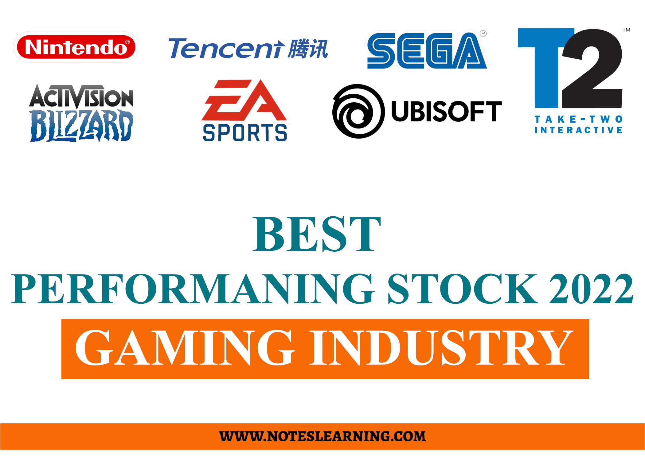 Best Video Games Stocks of 2022 Notes Learning