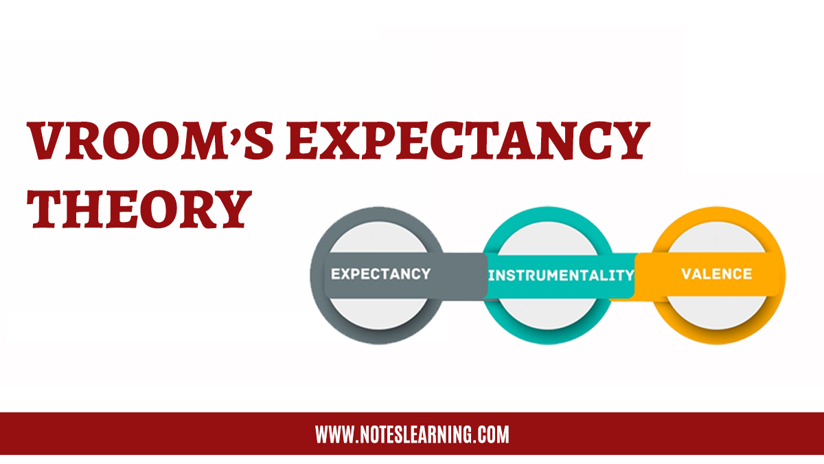 Vroom’s Expectancy Theory Notes Learning