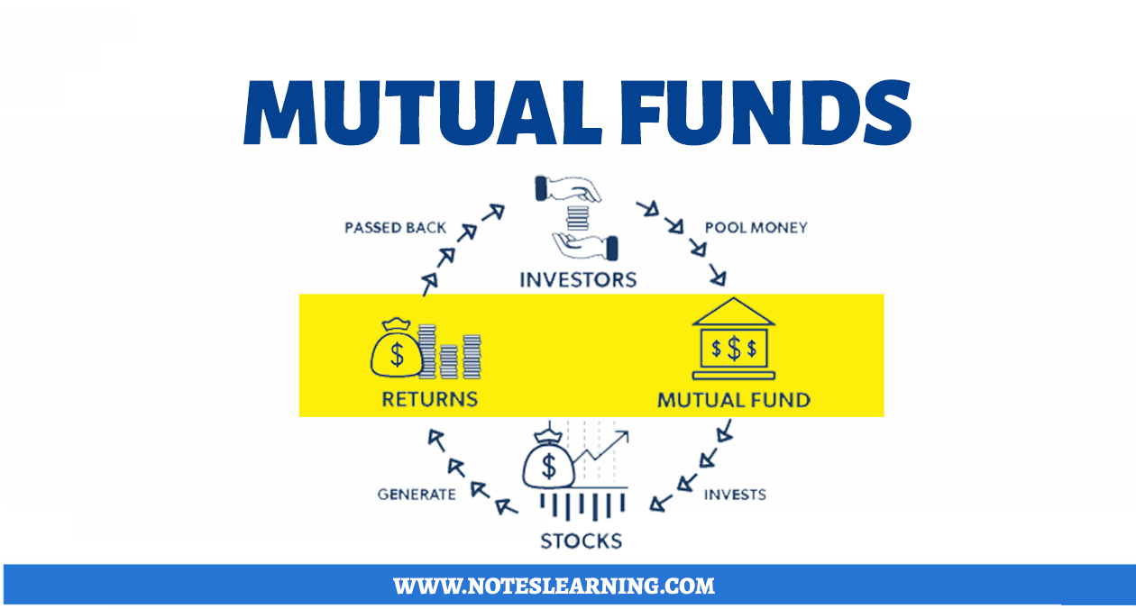 Mutual Funds in India Notes Learning