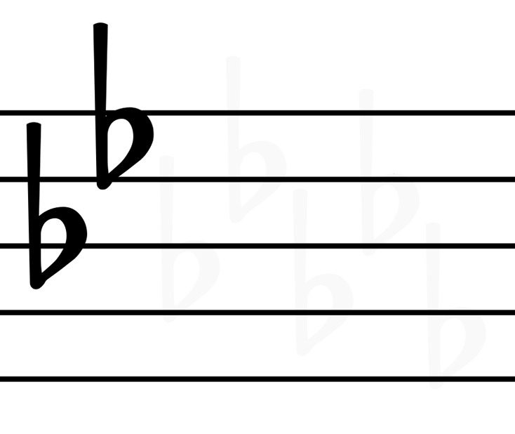 How to Read Music Musical Symbols Notes On a Guitar