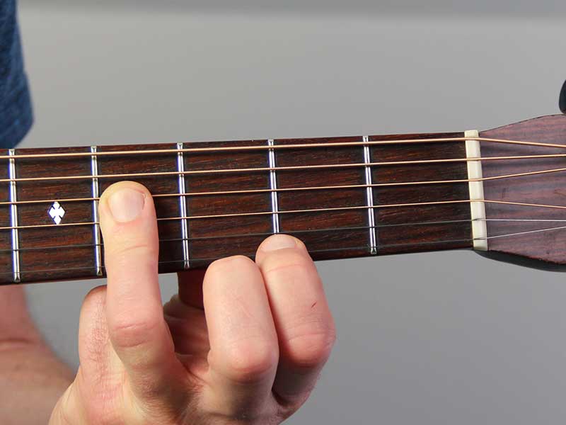 How to Play a B Major Chord Notes on a Guitar