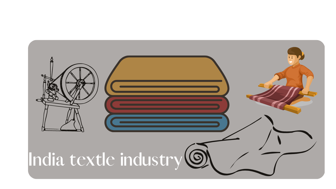 Investment and Growth in India's Textile Industry