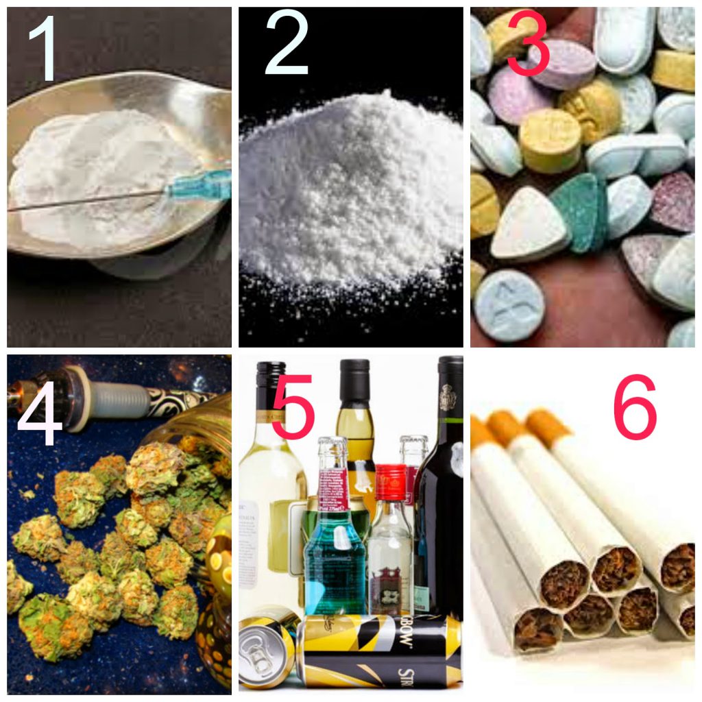 What Are Psychoactive Drugs;Types Of Psychoactive Drugs.