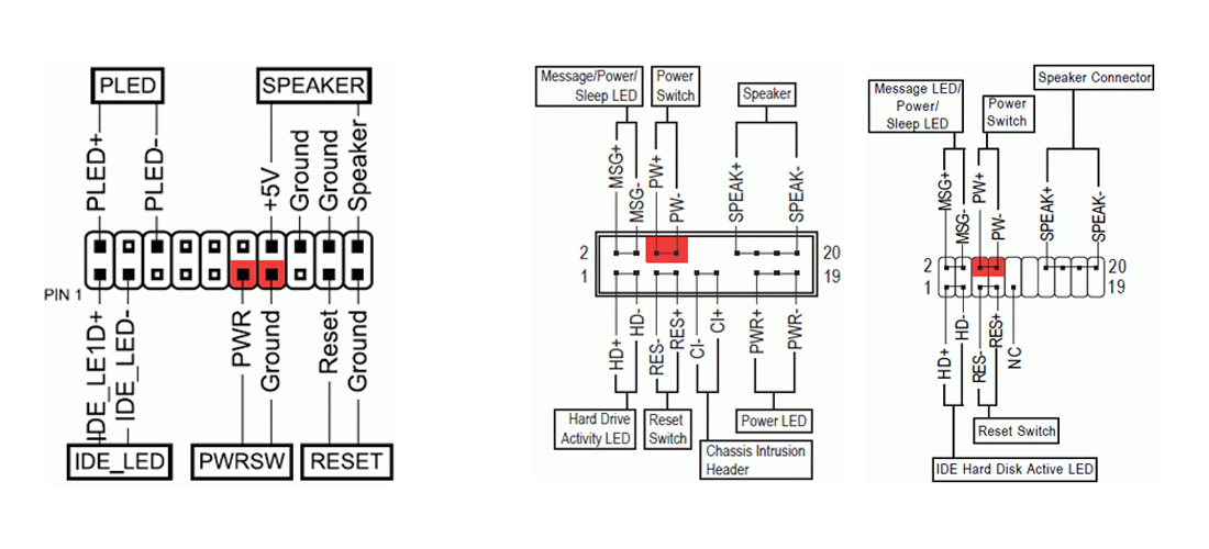 How to start pc without power button;10 Solutions Notes Read
